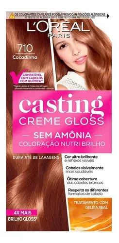 Tint Casting Gloss 7.1+Prom